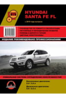 Hyundai Santa Fe FL с 2010 г. Руководство по ремонту и эксплуатации