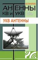 Антени КВ і УКХ. Частина 6.УКХ антени