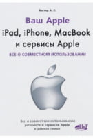IPad, iPhone, MacBook и сервисы Apple. Все о совместном использовании