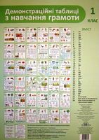 Демонстраційні табл. з навч.грамоти, 1 кл - Наочність для кабінетів 1 клас