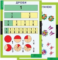 Математика. 3-4 класи. Навчально-методичний посібник та додаток з 14 таблиць - 4 класс