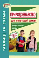 Таблиці та схеми  д/початкової школи ПРИРОДОЗНАВСТВО (Укр) НОВА ПРОГРАМА