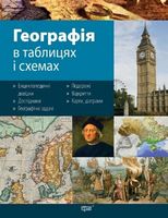 Географія 6-11 - Справочники