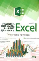 Графіки, формули, аналіз даних в Excel. Покрокові приклади