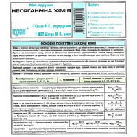 Органічна хімія