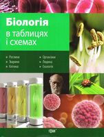 Біологія в схемах і таблицях