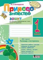 Природознавстворз 1 кл ОНОВЛЕНА ПРОГРАМА +календ. до підр.Грущинської І.В. - Природознавство 1 клас