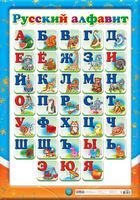 0127.Плакат.Російський алфавіт(Р) - Схемы и таблицы