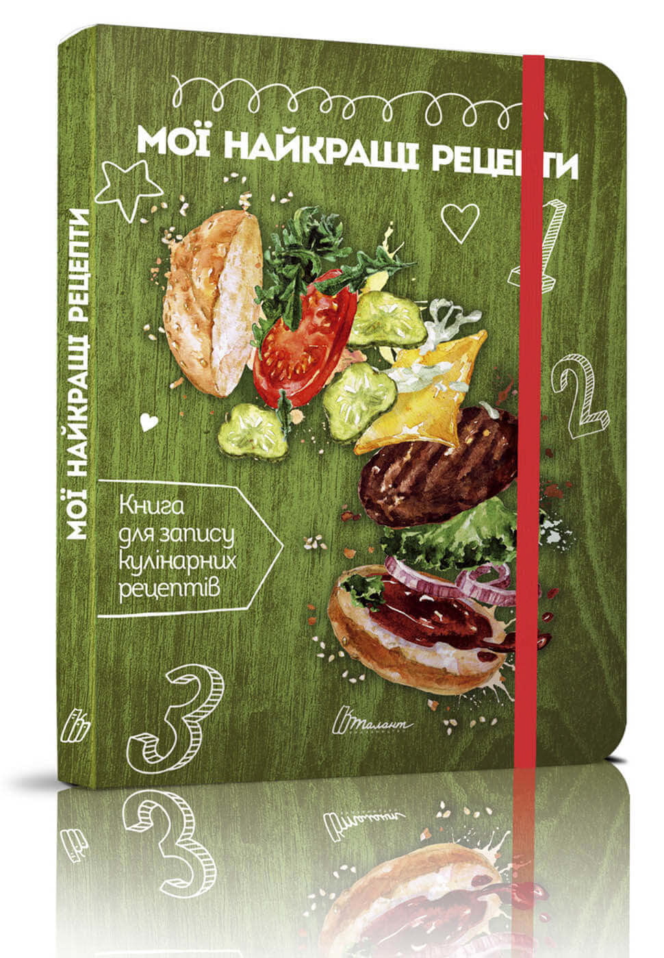 Мої найкращі рецепти