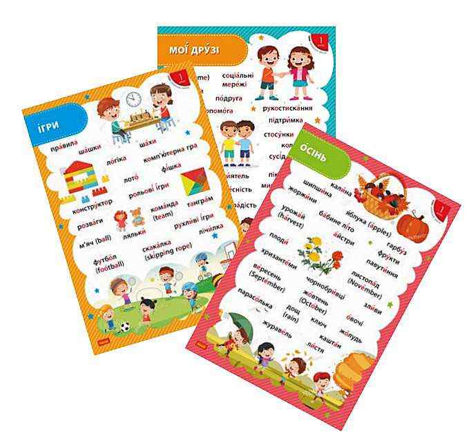 НУШ Стіна слів 1 клас Комплект плакатів до тематичних тижнів НУШ Наочність нового покоління Ранок - Наочність для кабінетів 1 клас