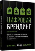 Цифровий брендинг