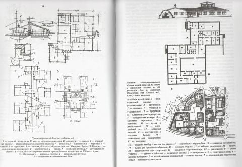 Архітектурна типологія будівель і споруд - фото 4