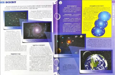 Енциклопедія необхідних знань школяра - фото 4