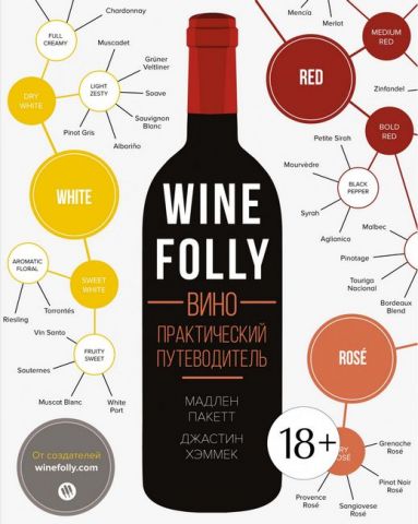 Wine Folly. Вино. Практичний путівник - фото 1