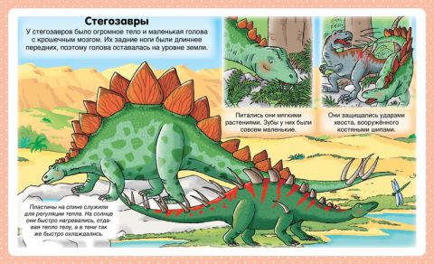 Енциклопедія для малят. Динозаври - фото 4