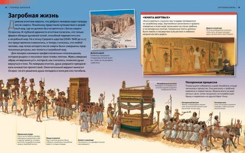 Гробниці фараонів - фото 7