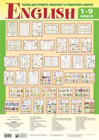 English. Таблиці для розвитку лексичних та граматичних...