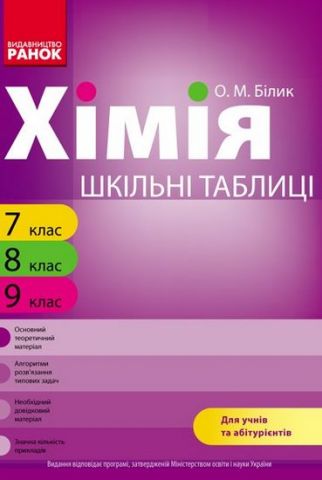 Шкільні таблиці. Хімія 7-9 кл. (Укр)