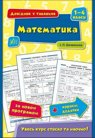Математика. 1–4 класи - фото 1