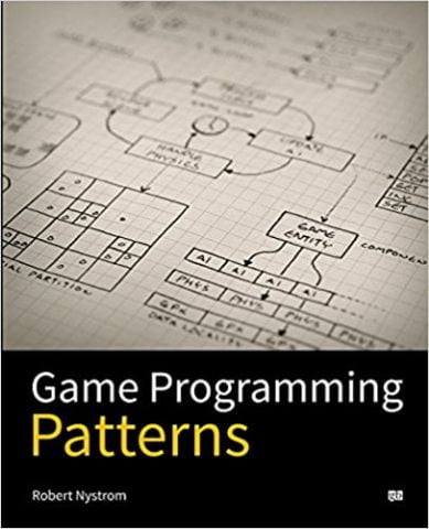 Game Programming Patterns - фото 1