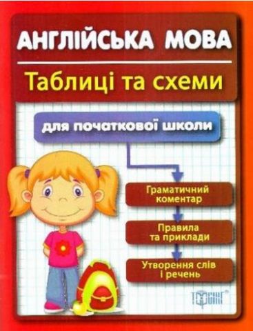 Англійська мова