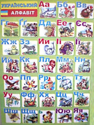 Плакат «Український алфавіт».  (друкований) - фото 1