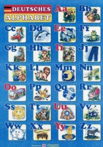 Плакат "Німецький алфавіт". (друкований)