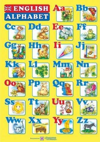 Плакат «Англійський алфавіт» Друковані літери. - фото 1