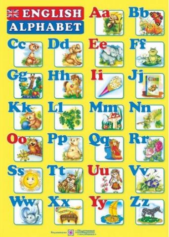 Плакат «Англійський алфавіт» двосторонній (для учня)