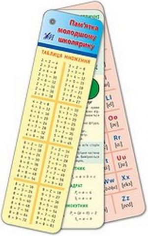 Пам’ятка молодшому школярику - фото 1