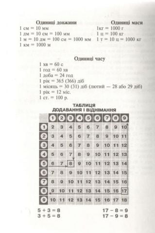Математика. 2 клас. Збірник: задачі, вправи, тести - фото 2