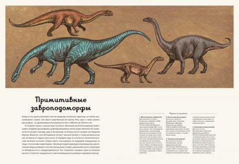 Динозавриум - фото 2