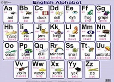 English Alphabet. Плакат. НУШ - фото 1