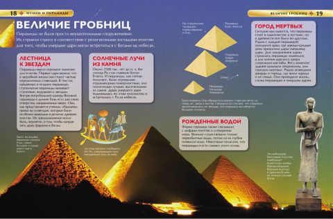 Мумии и пирамиды. Детская энциклопедия - фото 3