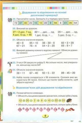 Математика. 2 клас