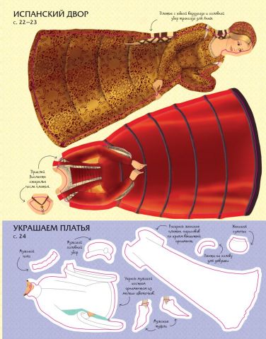 Розкішні вбрання в Середні століття - фото 6