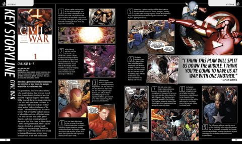 Marvel Месники Encyclopedia - фото 3