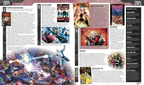 Marvel Year by Year. A Visual History - фото 7