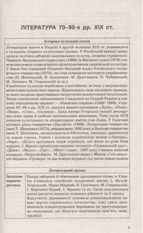Хрестоматія Українська література 10 клас Стандарт - фото 3