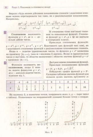 Математика (алгебра і початки аналізу та геометрія). Підручник. 11 кл. (рівень стандарту) (НОВА ПРОГРАМА) - фото 3