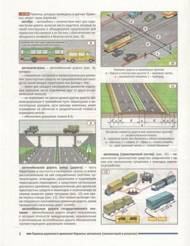 ПДР 2020 Правила дорожнього руху України коментар у малюнках (газетний папір) (Рос) - фото 3