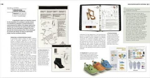 Fashion Design Course Accessories - фото 2
