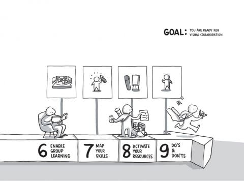 Visual Collaboration: A Powerful Toolkit for Improving Meetings, Projects, and Processes - фото 5