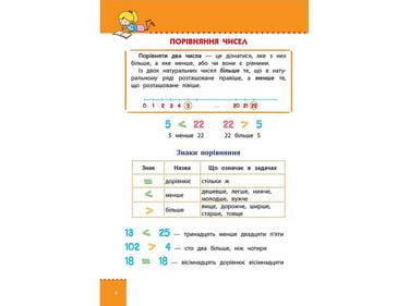 Наочний довідник. 1-4 класи. Математика - фото 2