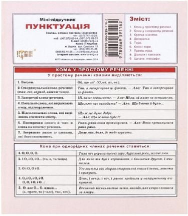 Українська мова Пунктуація