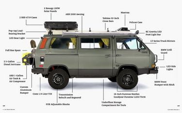 Hit the Road: Vans, Nomads and Adventures Roadside