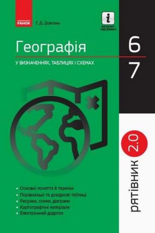 Рятівник 2.0. Географія у визначеннях, таблицях і схемах....