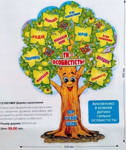 Плакат Дерево заохочення НУШ Світогляд Ранок - фото 2