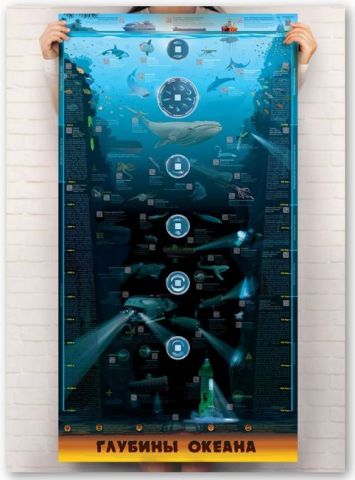 Розумний плакат «Глибини океану» (російською мовою) - фото 1