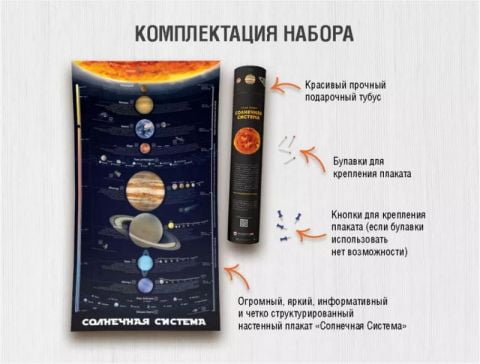 Розумний плакат «Сонячна система» (російською мовою) - фото 5